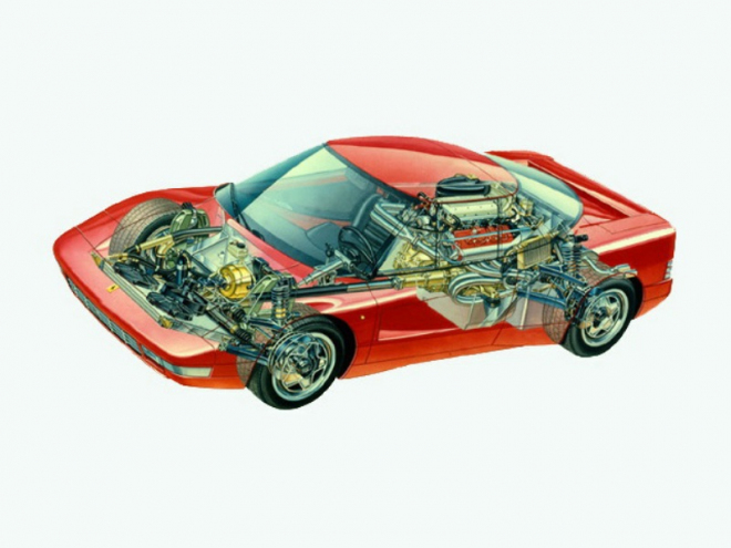 Ferrari 408 Integrale: první Ferrari s pohonem 4x4 mělo jezdit už v roce 1987