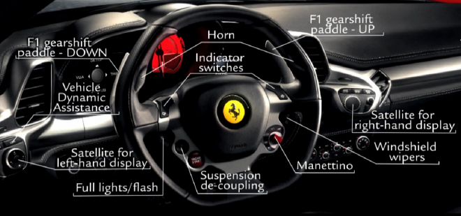 Ferrari 458 Italia: všechny funkce volantu vysvětleny (video)