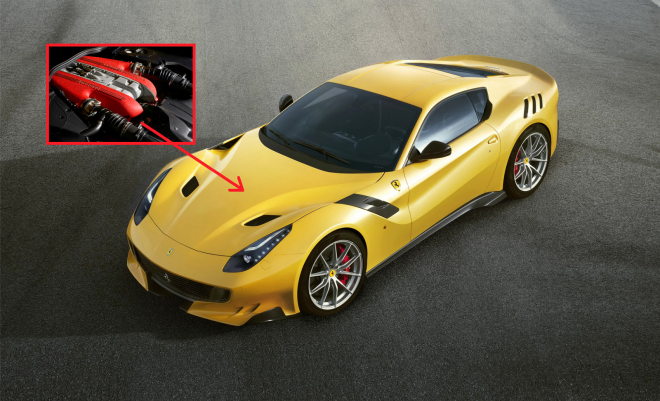 Ferrari F12tdf: ostrá F12 je venku, má 780 k z atmosférické V12