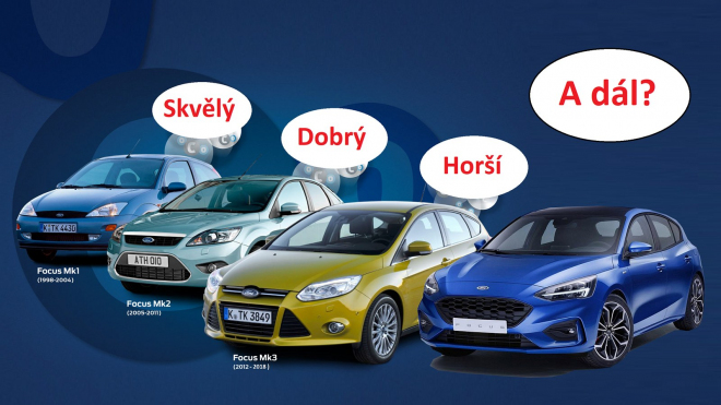Smutná historie Fordu Focus: měl pohřbít Golf, hřebíky ale sázel do vlastní rakve