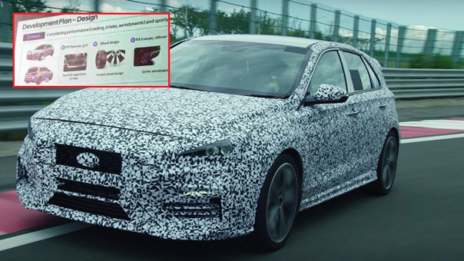 Technika ostrého Hyundai i30 N odhalena únikem, dostane i chytrý samosvor