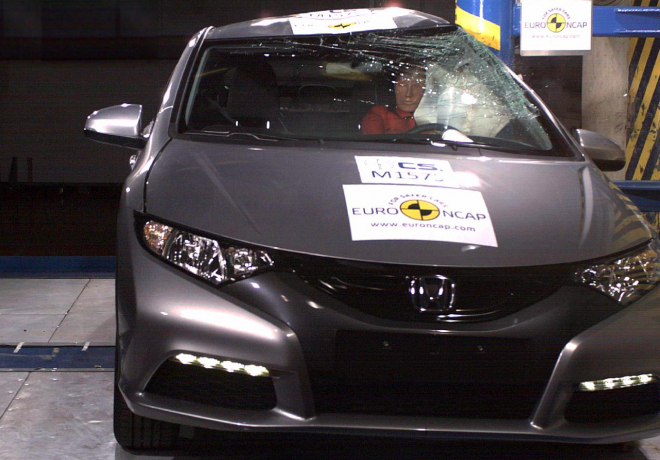 Crash testy: nová Honda Civic 2012 a Jeep Compass 2012