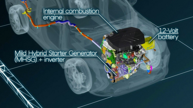 Hyundai u nás prodává už dva diesely budoucnosti, jiné asi nemají šanci přežít