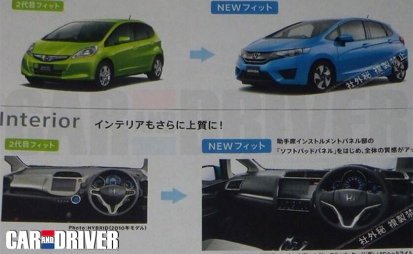 Nova Honda Jazz 14 Dalsi Fotky Z Katalogu Odhaluji I Cely Interier Autoforum Cz