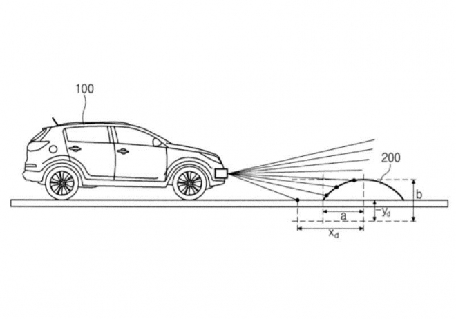 Hyundai si patentovalo systém, který detekuje silniční retardéry