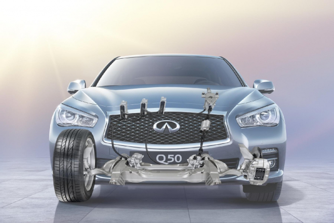 Pokus s řízením po drátě Infiniti končí fiaskem, Q50 dostane i klasické hydraulické