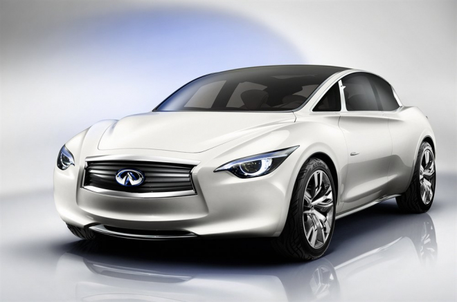 Infiniti Etherea: nakonec je to hybridní crossover