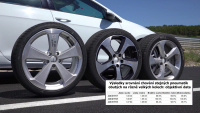 Jak velikost kol ovlivňuje jízdní vlastnosti? Výsledky srovnání umí překvapit