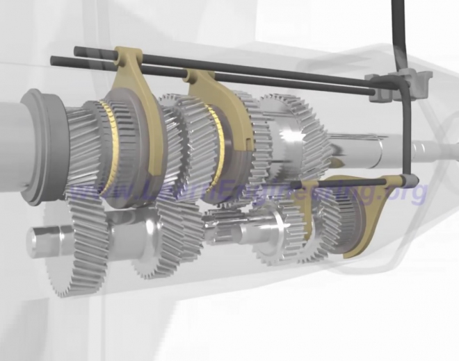 Jak funguje manuální převodovka? Názorné ukázky odhalí tajemství