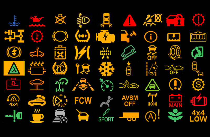 Kontrolky V Aute Co Ktera Znaci Autoforum Cz