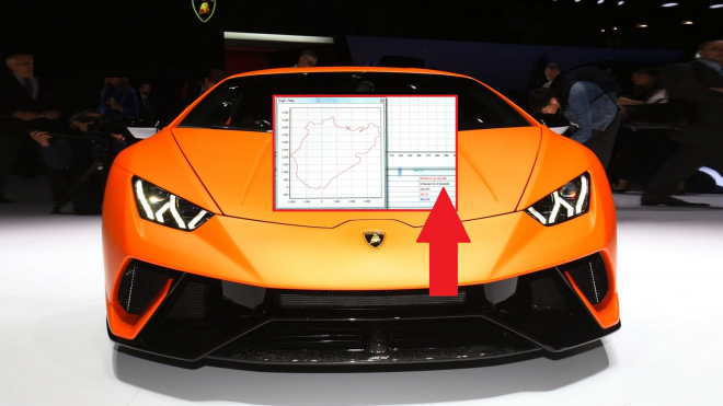 Lamborghini říká, že na Ringu nepodvádělo. Tady jsou jeho důkazy