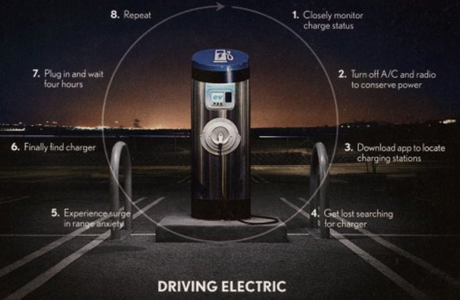 Lexus se obouvá do elektromobilů, vyzdvihuje jejich problémy s dojezdem