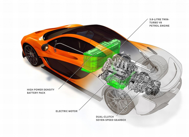 McLaren P1 2013: hybridní pohon má výkon až 916 koní, známe i další detaily