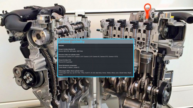 Toto jsou nejlepší motory roku 2018. Downsizing konečně dostal co proto