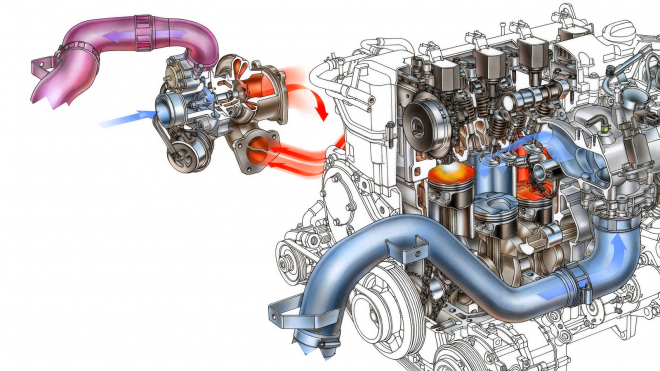 Technik popsal, proč je lepší vyhnout se turbomotorům, alternativ ale ubývá