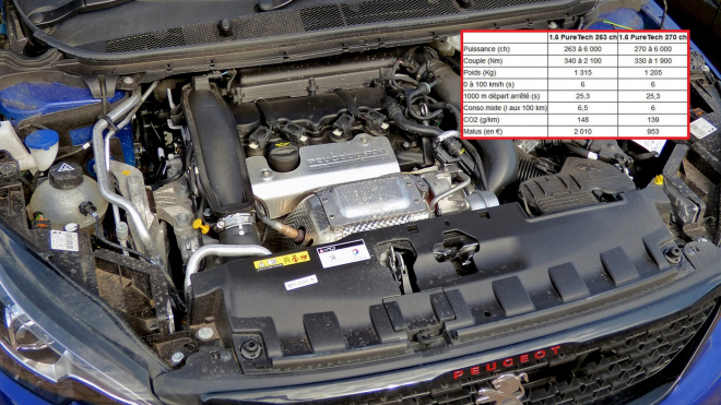 Motory vyřazené kvůli novým pravidlům EU se vrací do nabídek. Ale v jaké podobě?
