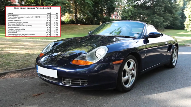 Kolik stojí provoz 15 let starého Porsche Boxster? Je tak levný jako auto samo?