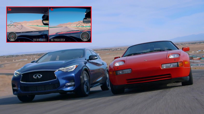 Evoluce: kompaktní SUV je dnes rychlejší než nejrychlejší auto světa roku 1986