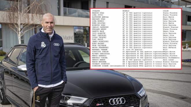 Fotbalisté Realu Madrid si vybrali nová Audi zdarma, elektřina uhranula jediného z nich