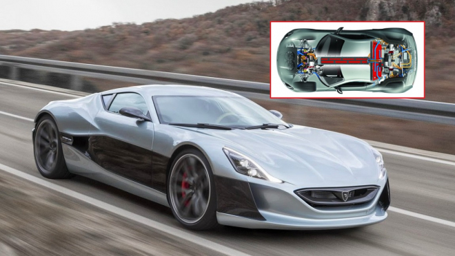 Rimac Concept One s 1 088 koňmi jde do výroby. Technikou oslní