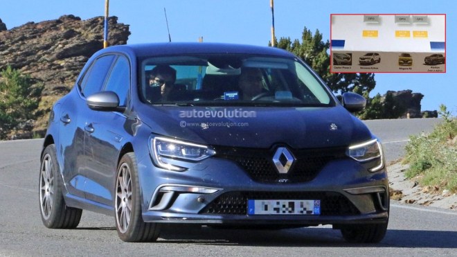 Nový Renault Mégane RS: premiéra potvrzena únikem dokumentu, kdy dorazí?