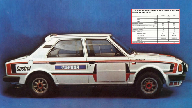 Katalog Škody 1985 a ceny všech modelů: v nabídce byla i 130 LR se stovkou za 5 s