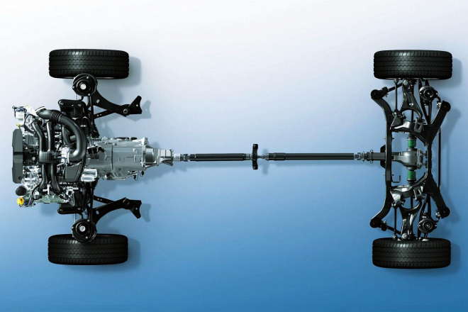 Subaru Symmetrical AWD: pohon všech kol už čtyřicet let na scéně