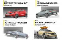 Saab začíná připomínat Alfu. Nevyrábí nic, ale plánuje ovládnout svět pěti modely