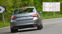 Škoda Superb zdražila ve všech verzích, základní diesel skončil