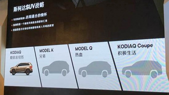 Únik z čínské prezentace Škody ukazuje tajemná nová SUV. O co půjde?