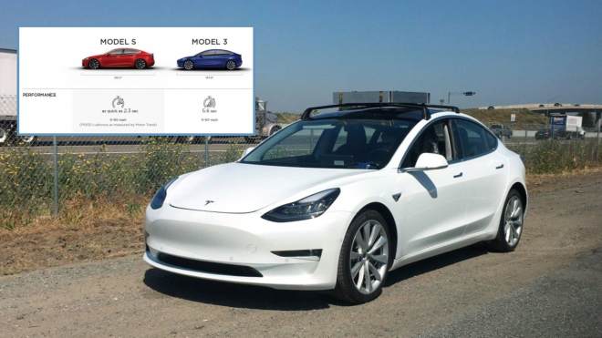 Specifikace Tesly Model 3 odhaleny. Musk říká, že v jejím případě nebude znovu idiot