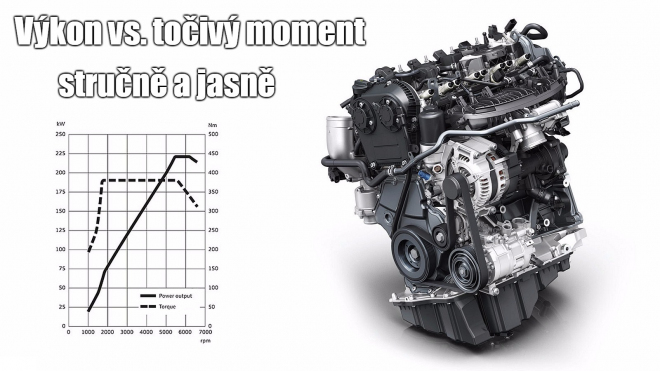 Výkon vs. točivý moment v 26 větách. Na správné pochopení stačí pár minut