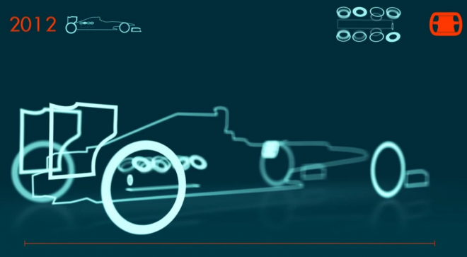 Poznejte 60 let změn ve Formuli 1 v jediné minutě úchvatné animace