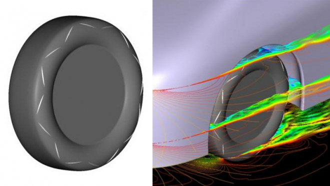 Yokohama vyvinula pneumatiky se spojlery, zvyšují přítlak a snižují odpor vzduchu